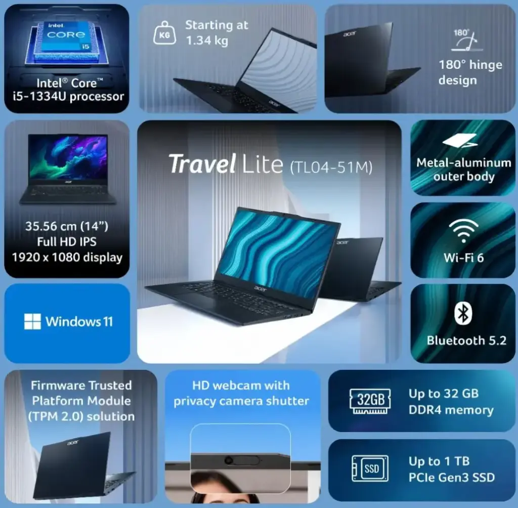 Acer TravelLite Commercial Smart FHD TL04-51M Laptop, Intel Core i5 1334u 13th Gen 8 Core with 8GB Ram / 256 GB NVMe SSD/Intel Iris Xe Graphics/Windows 11 Home / 14 Inch / 1 Year On site Warranty (16,512)