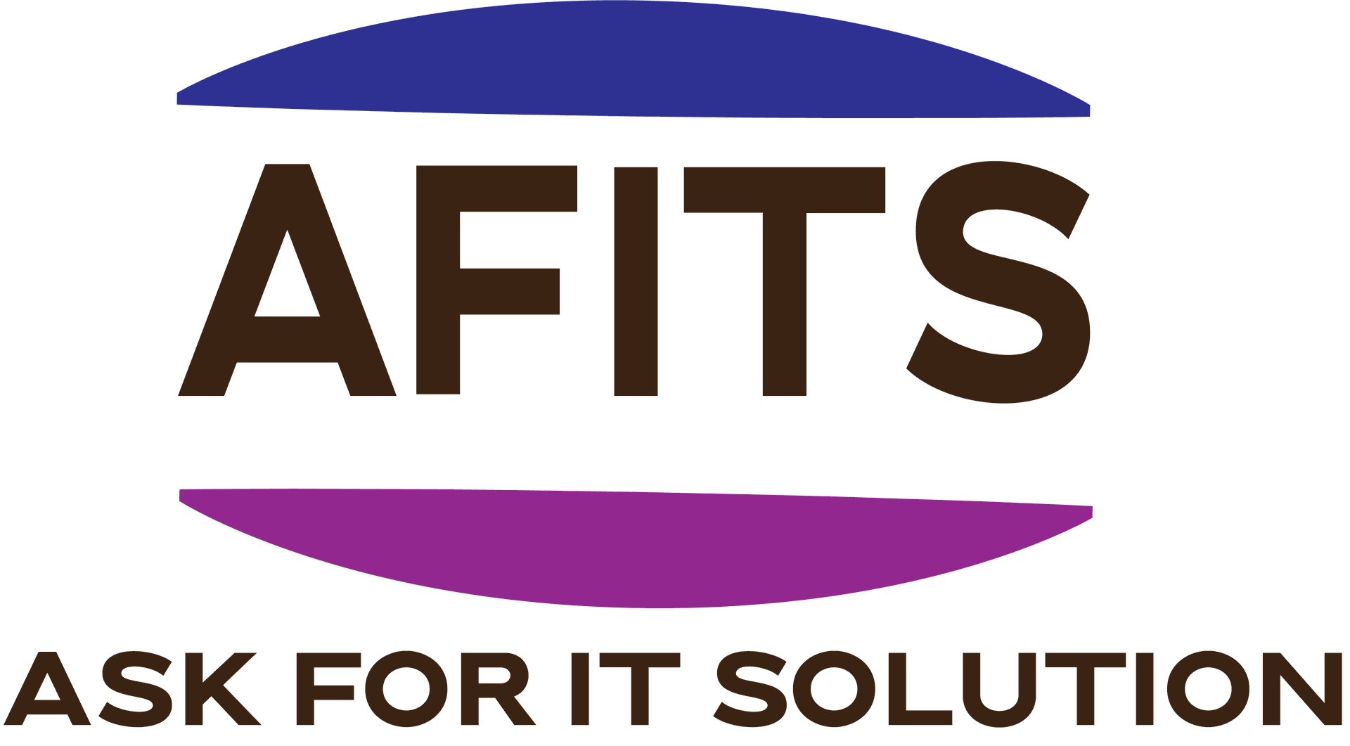 AFITS
